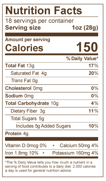 nutrition fact