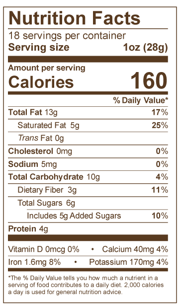 nutrition fact