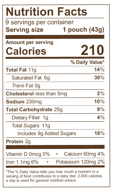 nutrition fact