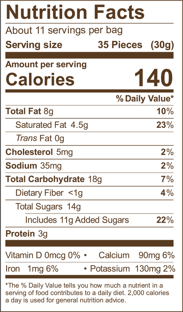 nutrition fact