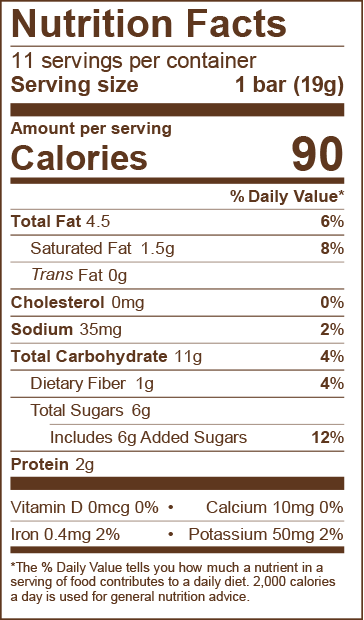 nutrition fact